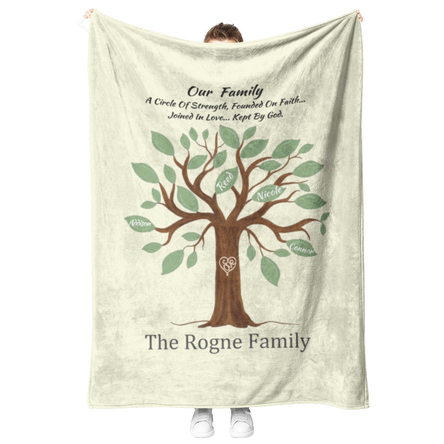 Personalized Fleece Family Blanket