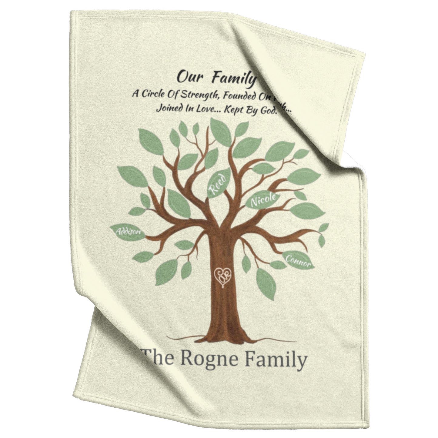 Personalized Fleece Family Blanket